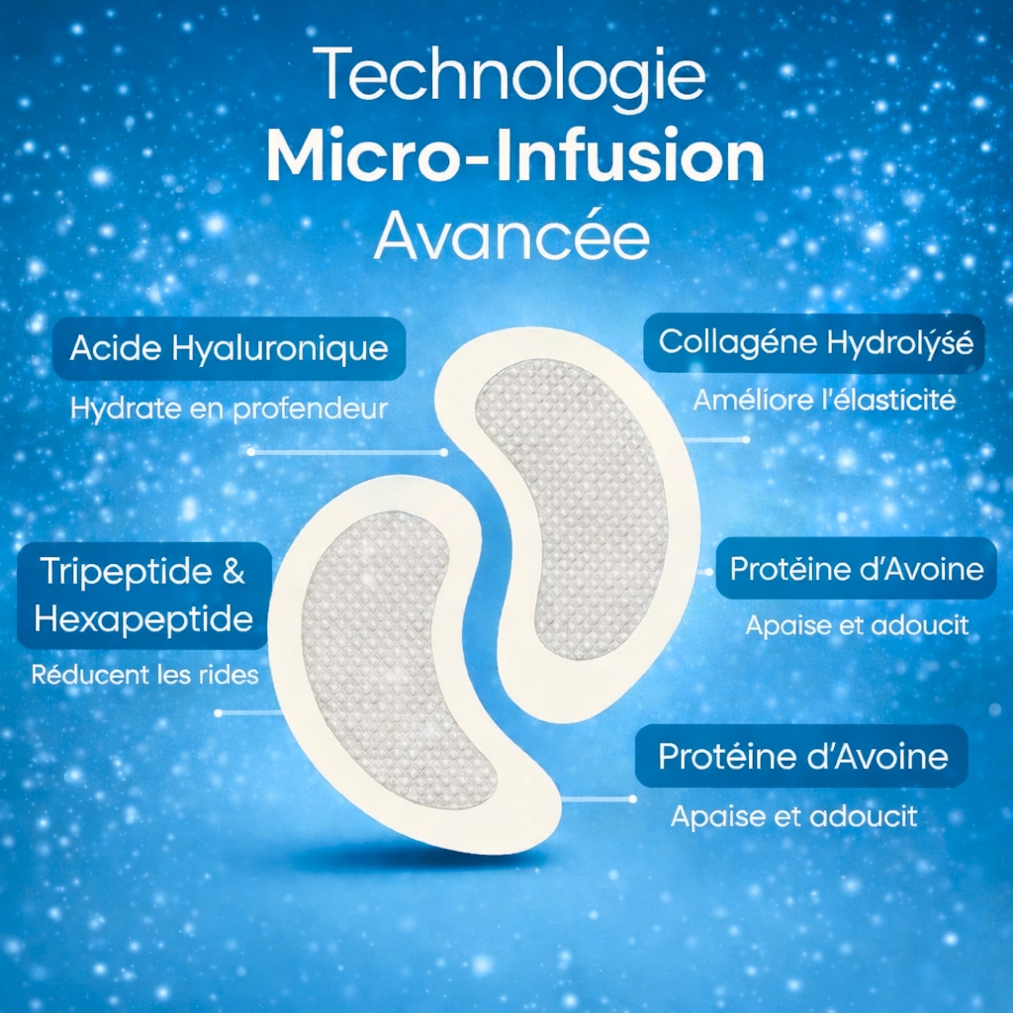 Gros plan sur les patchs yeux micro infusion révélant la texture en micro-aiguilles solubles pour une diffusion ciblée des actifs.