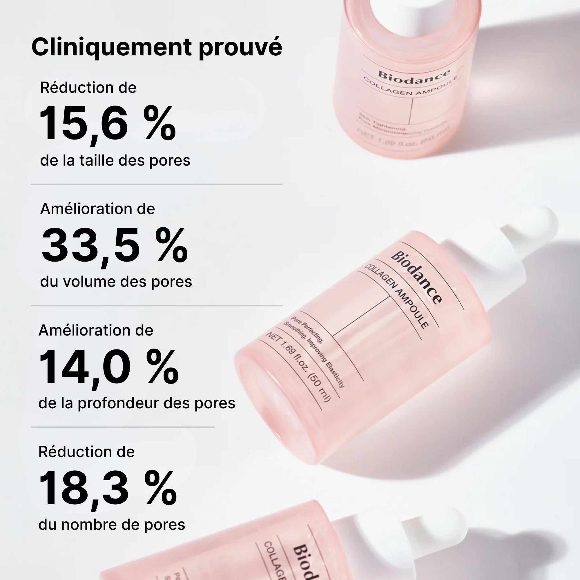 Hydratation profonde et effet repulpant grâce au sérum collagène et acide hyaluronique