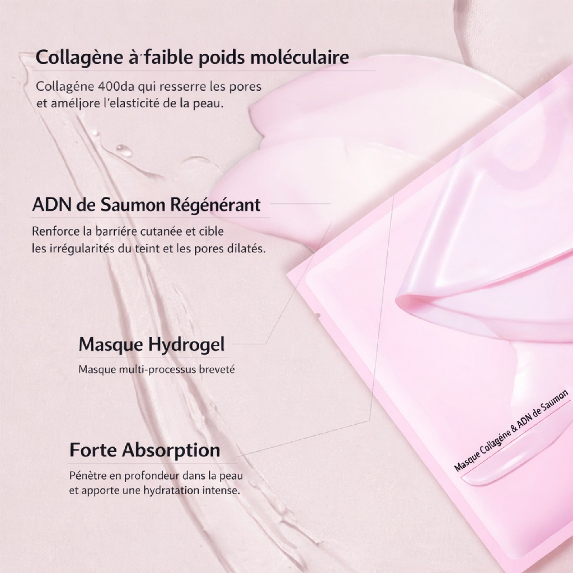 Structure hydrogel du masque collagène ADN de saumon PDRN pour absorption profonde et confort