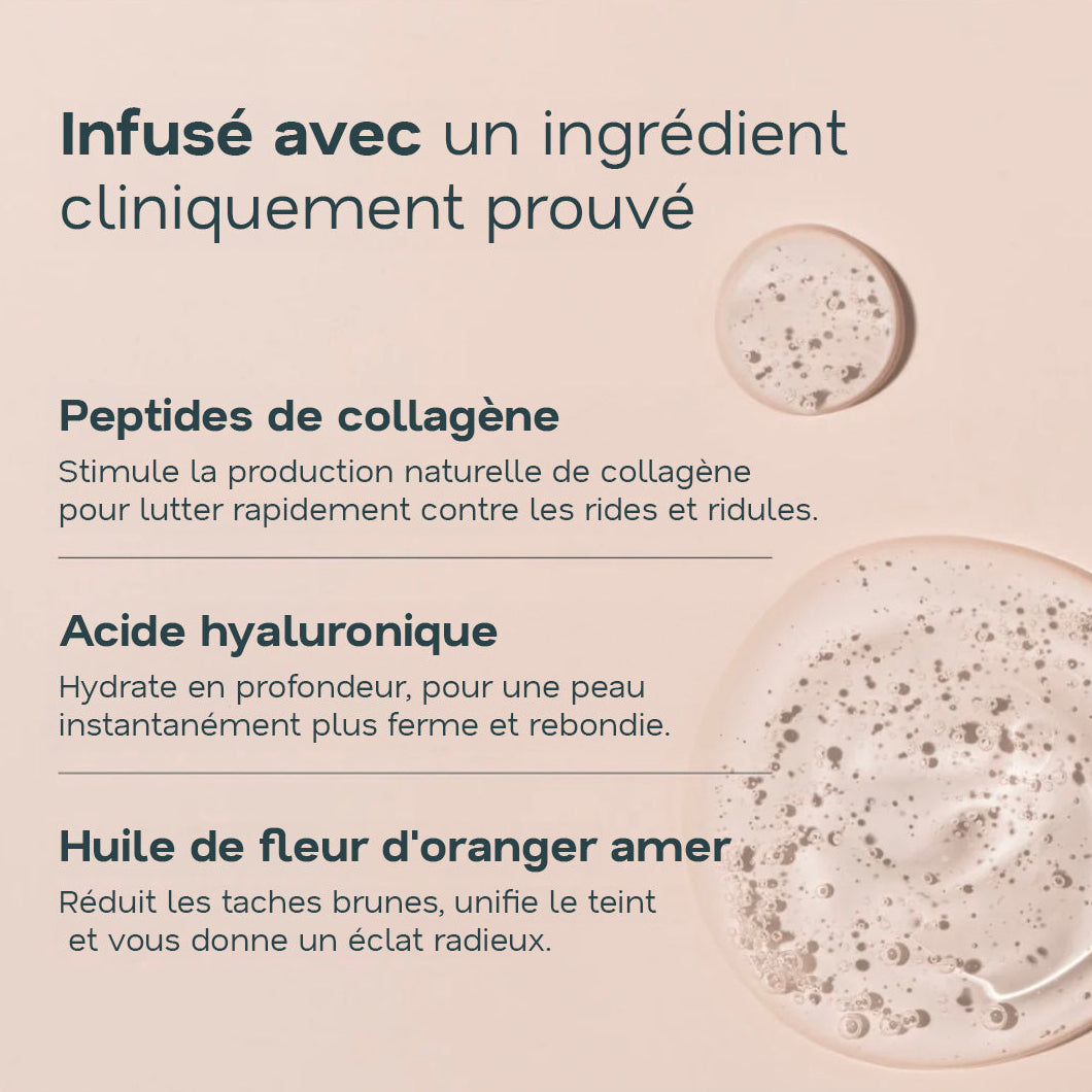Illustration des ingrédients clés du Micro-Infusion Système Pluvée Paris : acide hyaluronique, peptides, vitamines et collagène.