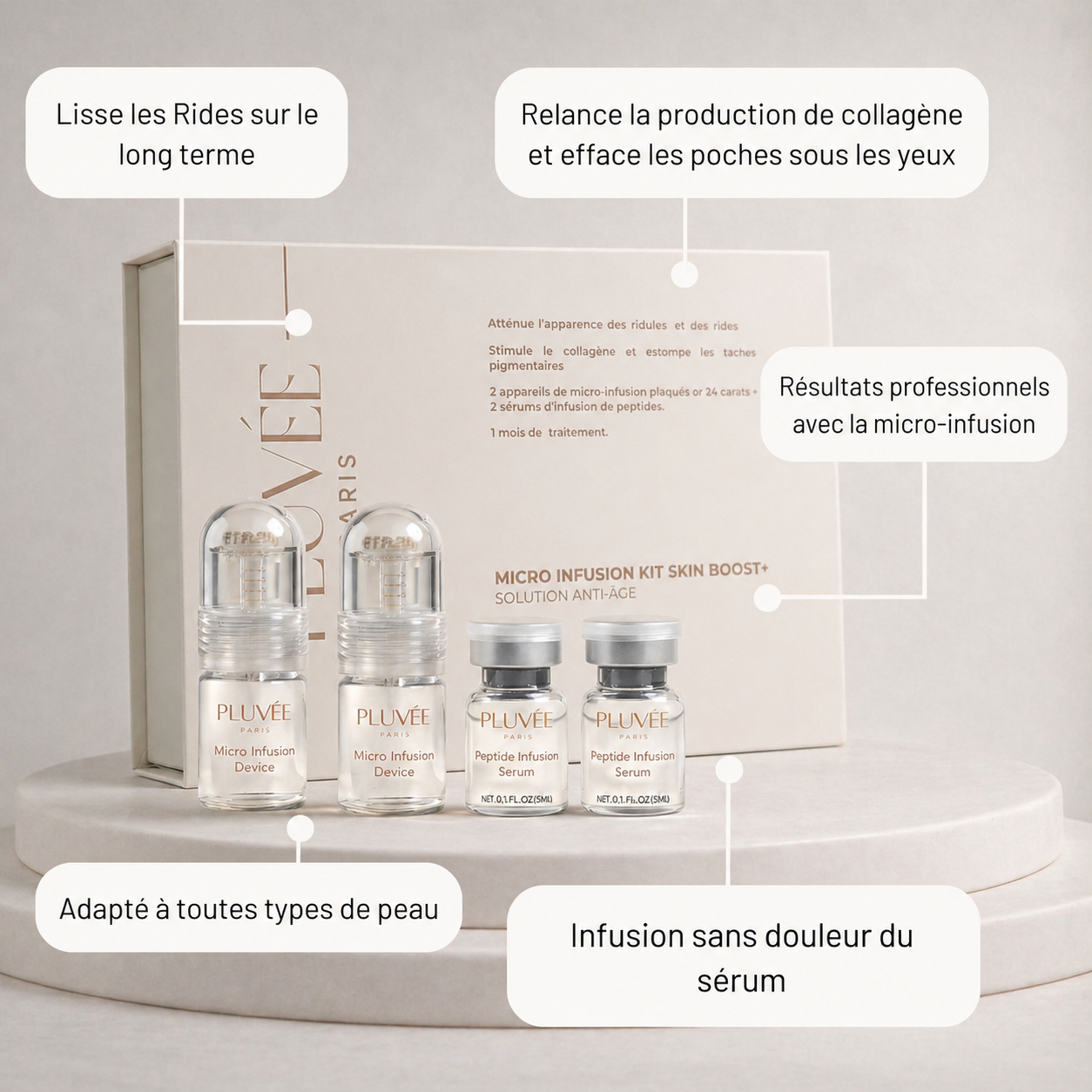 Micro-Infusion Kit Skin Boost+ | Pluvée Paris