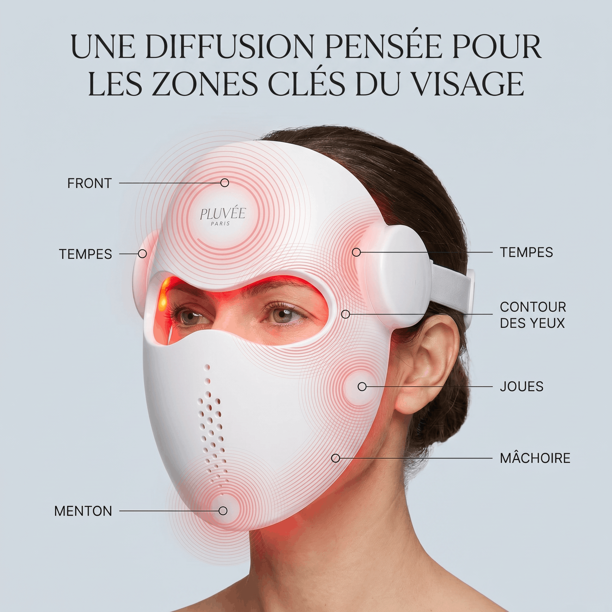 Masque LED Visage sans fil 3D OraSkin P850 | Pluvée Paris
