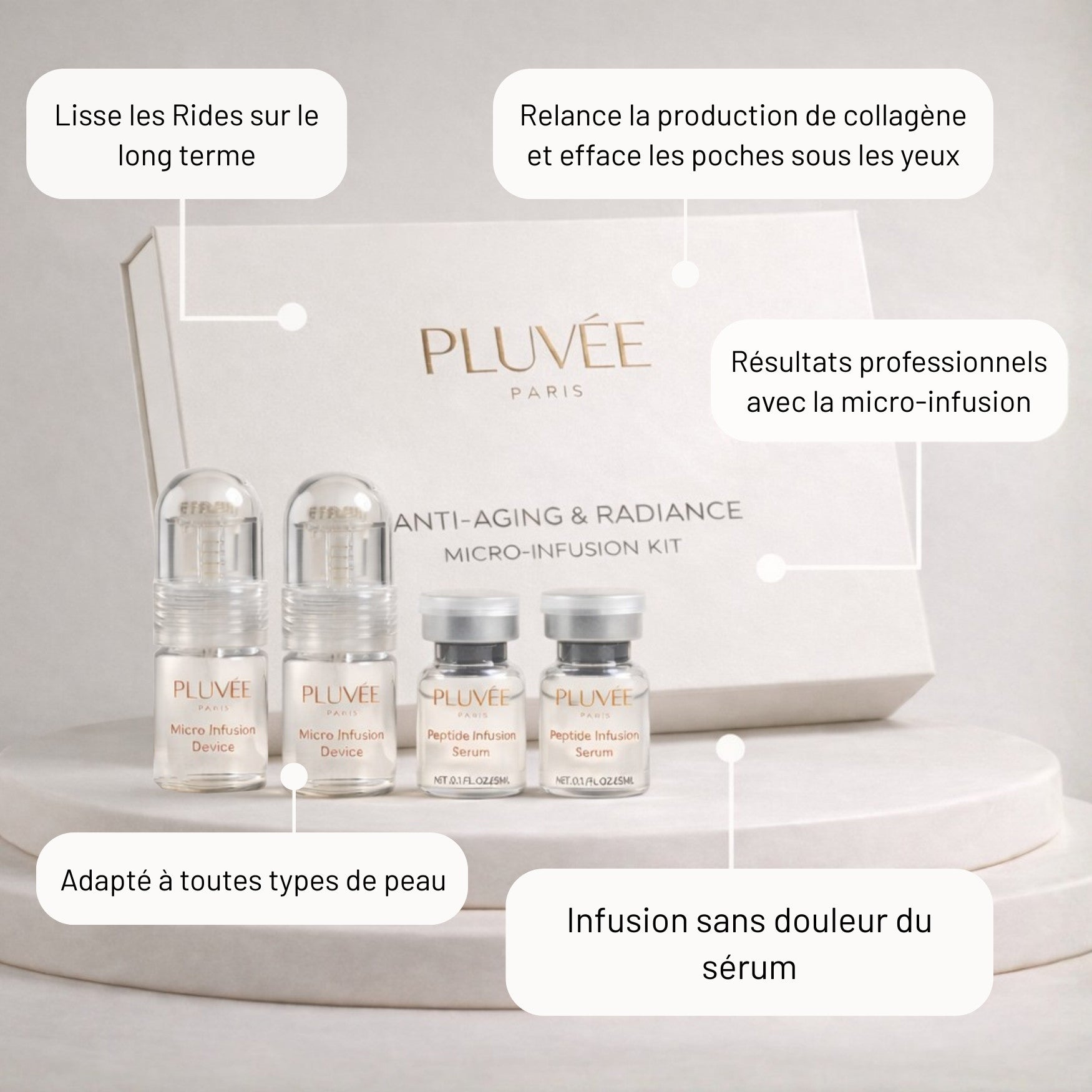 Micro-Infusion Kit Skin Boost+ | Pluvée Paris