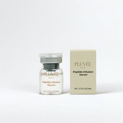 Micro-Infusion Système Anti-Âge | Pluvée Paris