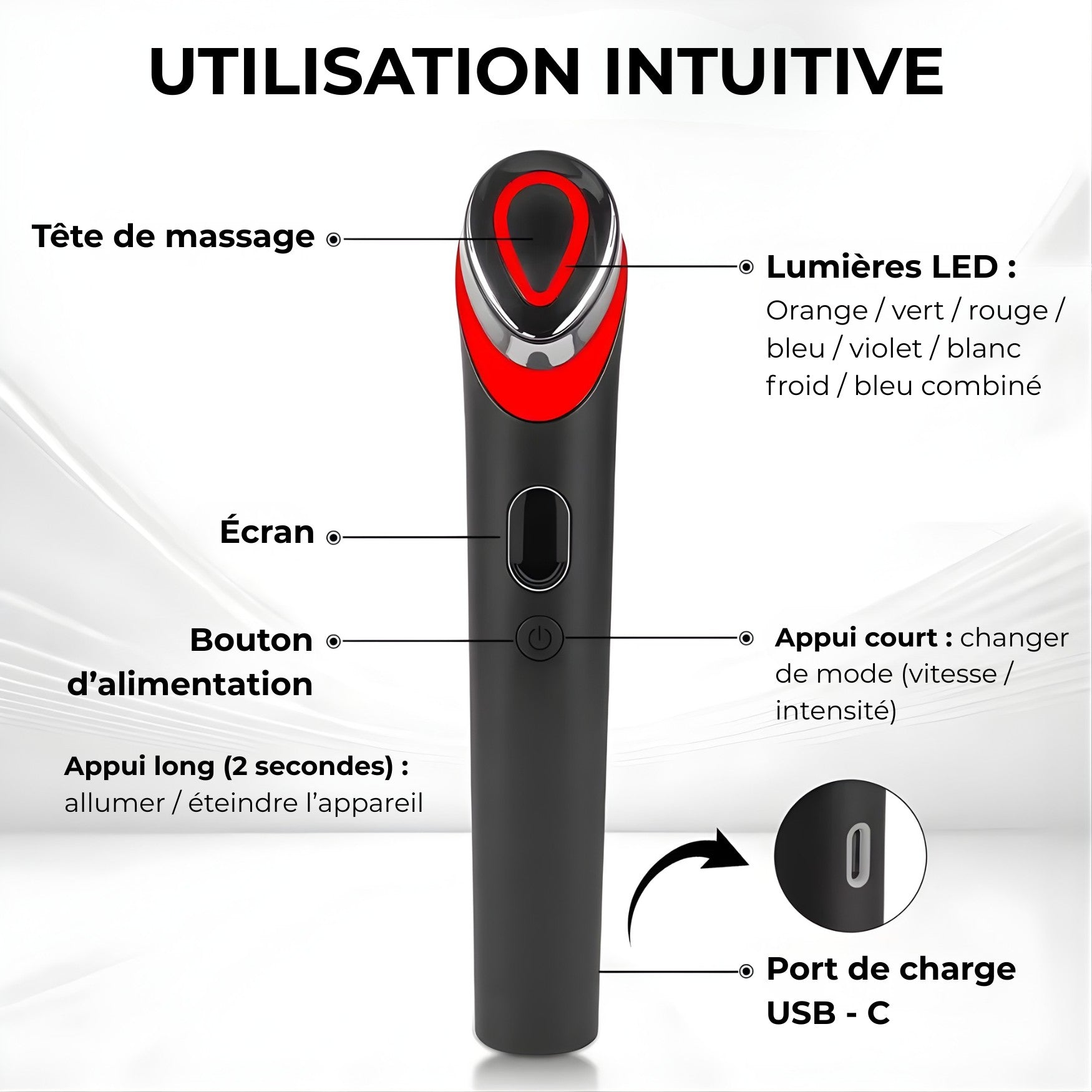 Présentation de l’utilisation intuitive de l’appareil EMS visage avec boutons, écran et lumières LED intégrées
